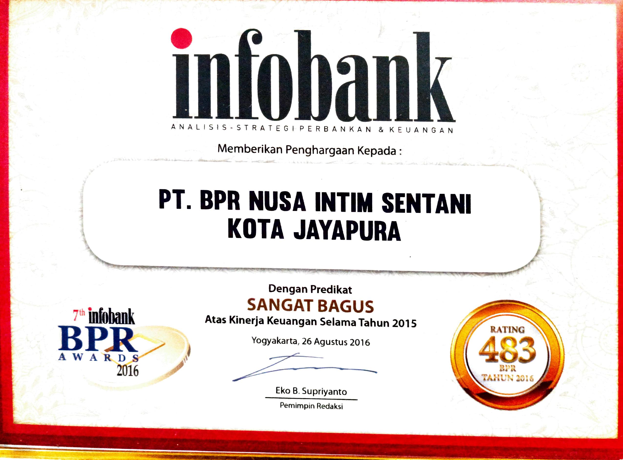 INFOBANK BPR NUSAINTIM